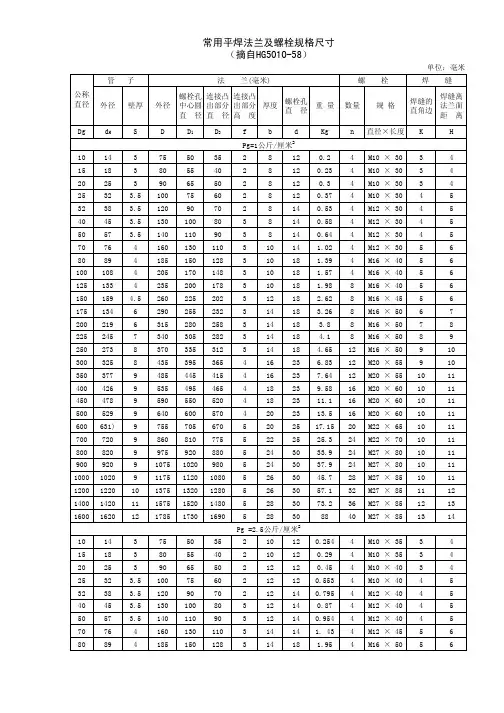 常用平焊法兰及螺栓规格尺寸HG5010-58