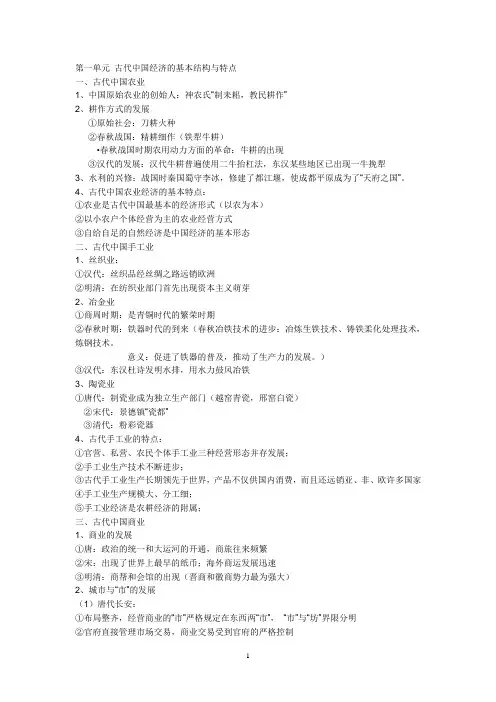 高中历史必修2该背哪些内容(岳麓版)