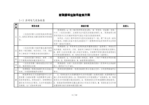 新能源场站并网验收方案