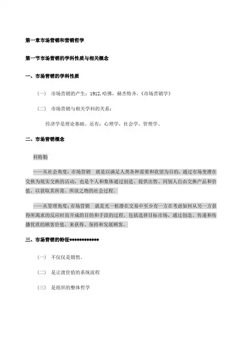 自考市场营销学复习重点含历年考点