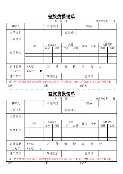 出差差旅费报销单模板3篇