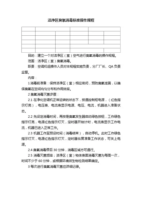 洁净区臭氧消毒标准操作规程