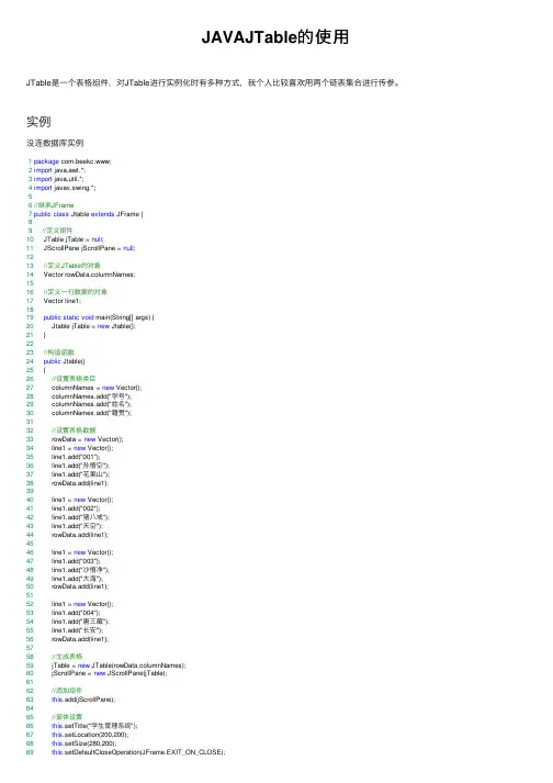 JAVAJTable的使用