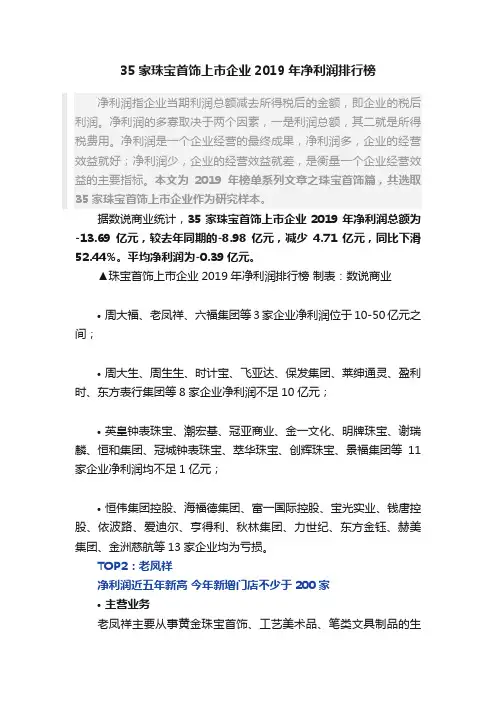 35家珠宝首饰上市企业2019年净利润排行榜