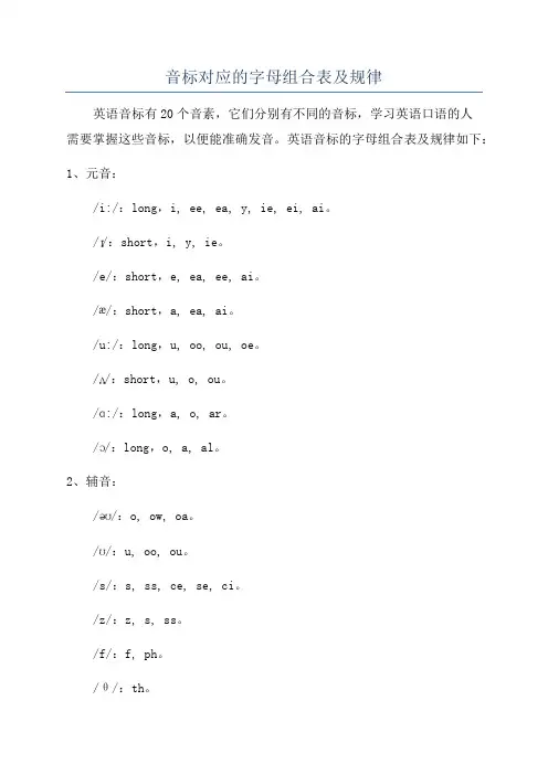 音标对应的字母组合表及规律