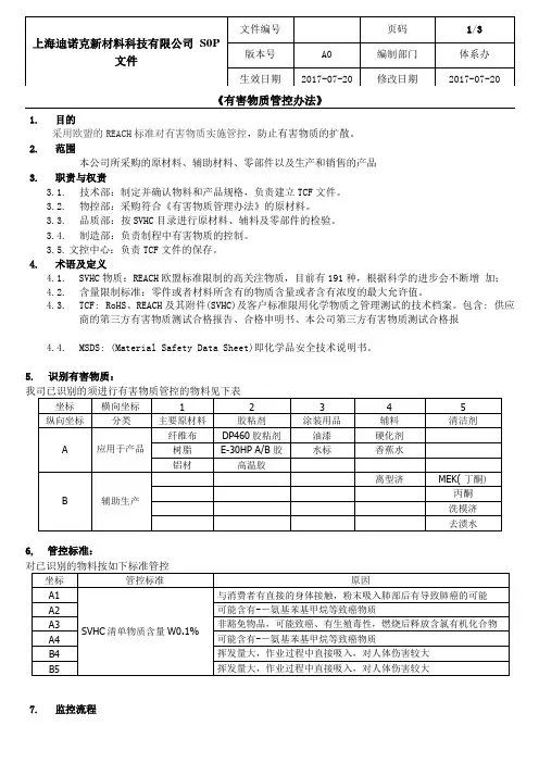 有害物质管控办法