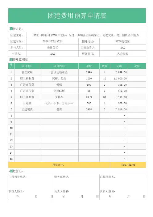 团建费用预算申请表Excel模板