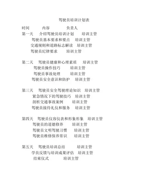 驾驶员培训计划表