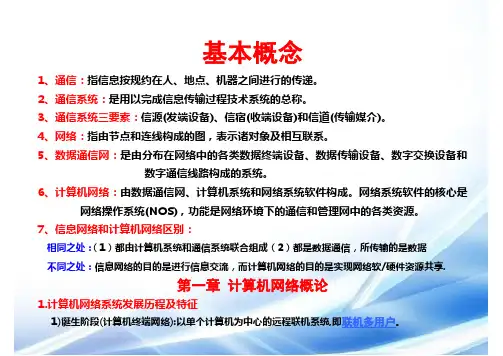 网络与通信总复习