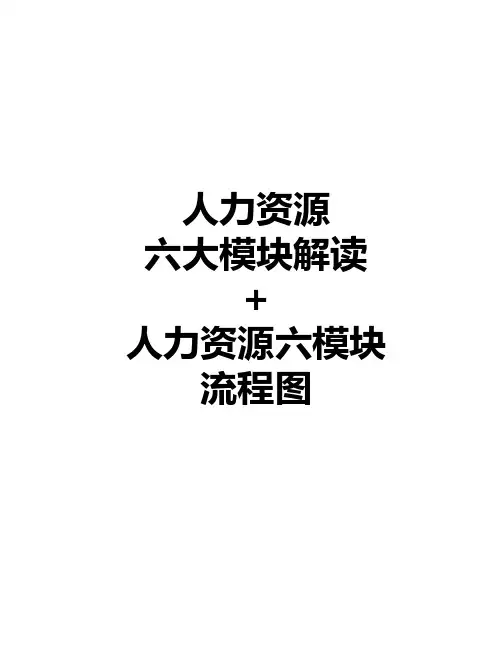 人力资源六大模块解读及流程图