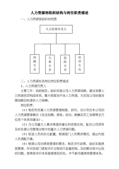 人力资源部岗位设置、岗位职责