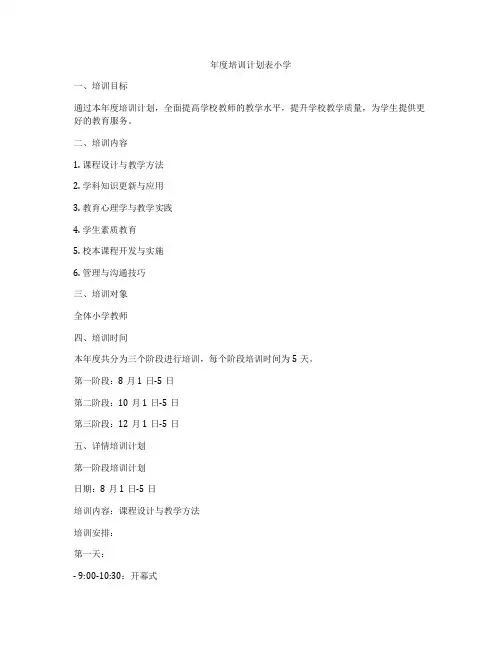 年度培训计划表小学