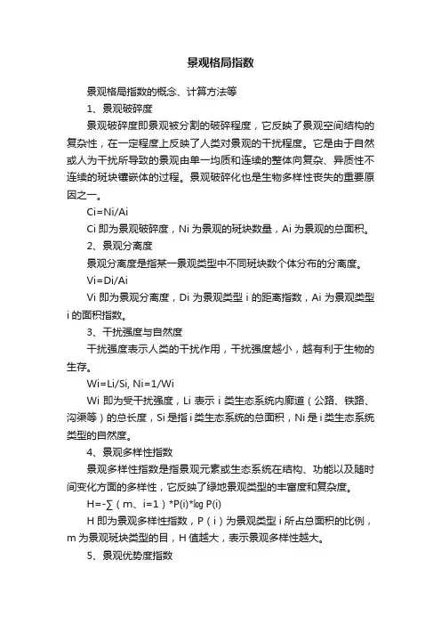 景观格局指数