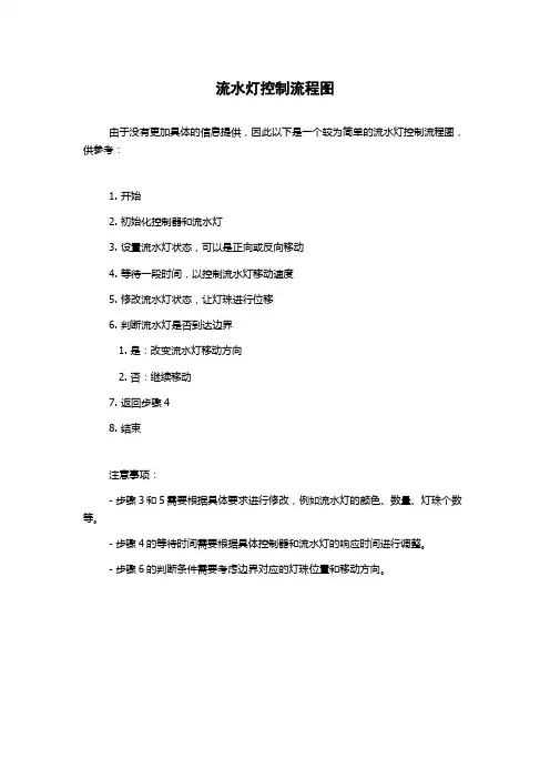 流水灯控制流程图