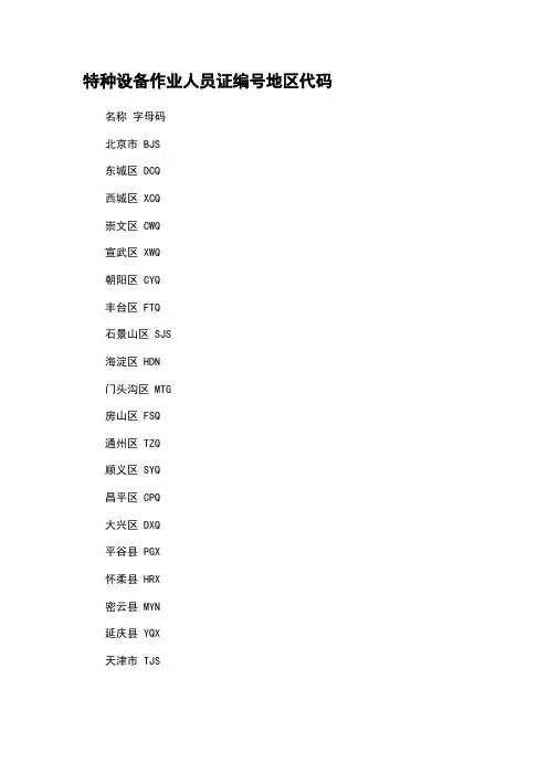 特种设备作业人员证编号地区代码