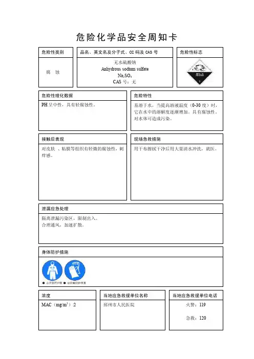 危险化学品安全周知卡-无水硫酸钠