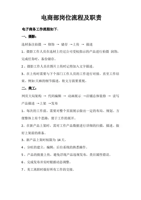 电商部岗位流程及职责