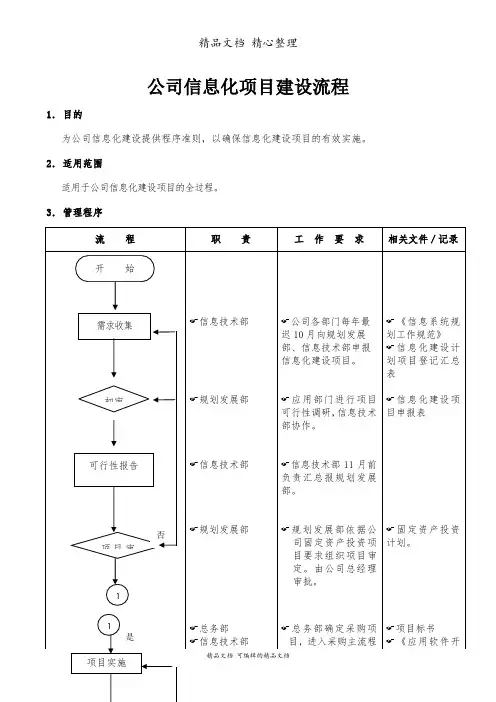 公司信息化项目建设流程