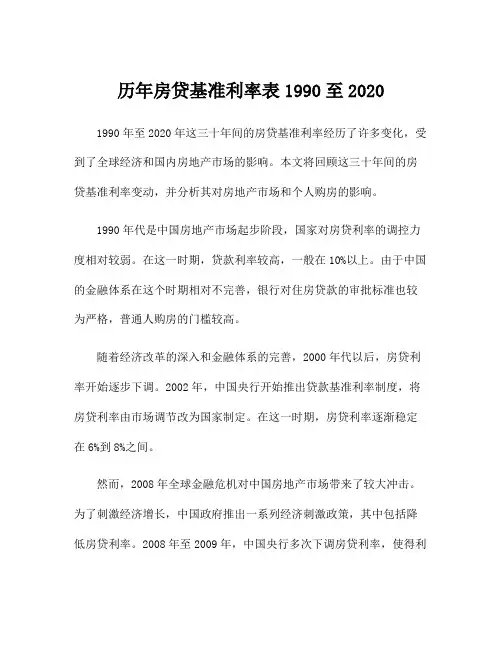 历年房贷基准利率表1990至2020
