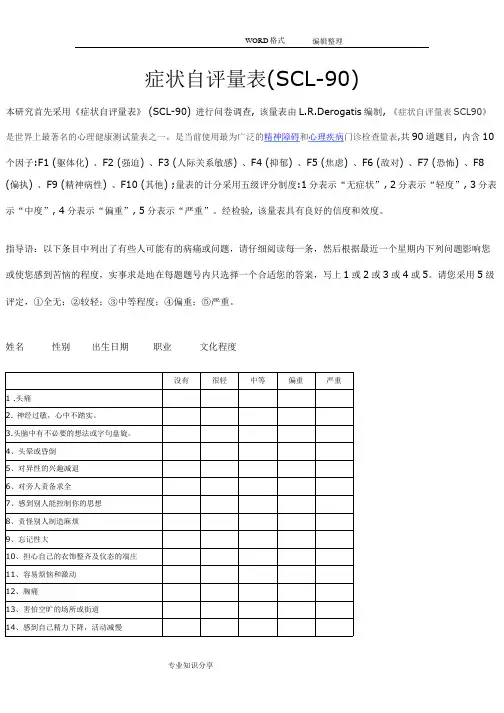 症状自评量表(SCL_90)