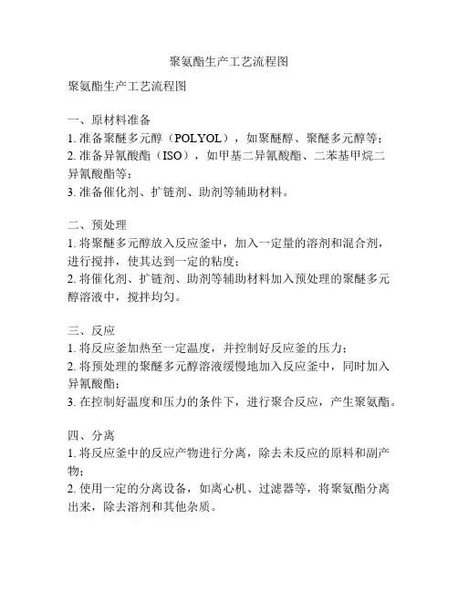 聚氨酯生产工艺流程图