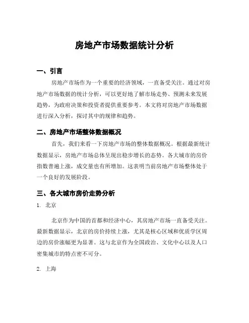 房地产市场数据统计分析