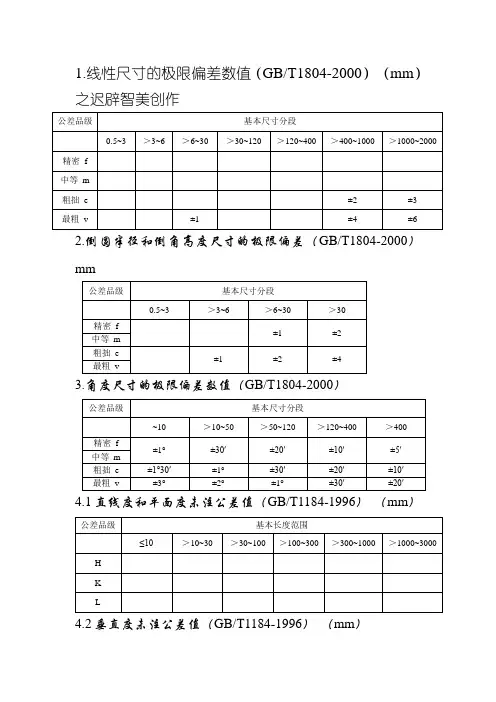 机械加工自由公差表