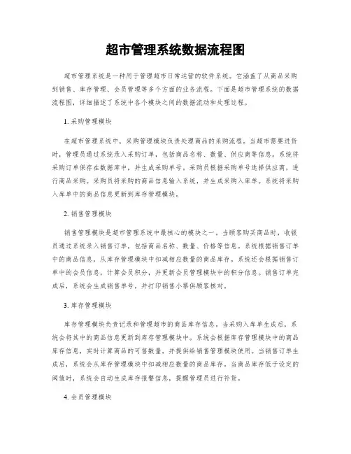 超市管理系统数据流程图