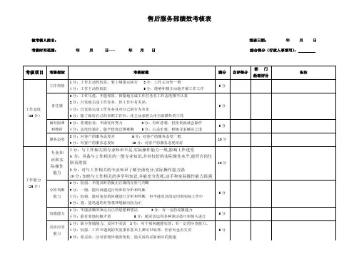 售后服务部绩效的考核表.doc