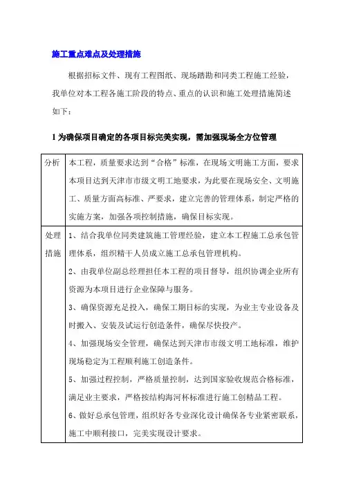 施工重点难点及处理措施