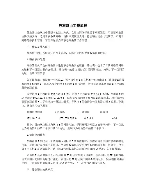 静态路由工作原理