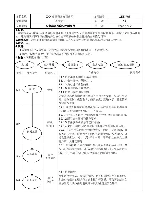 应急准备和响应控制程序