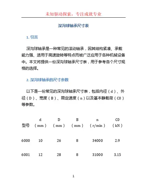 深沟球轴承尺寸表