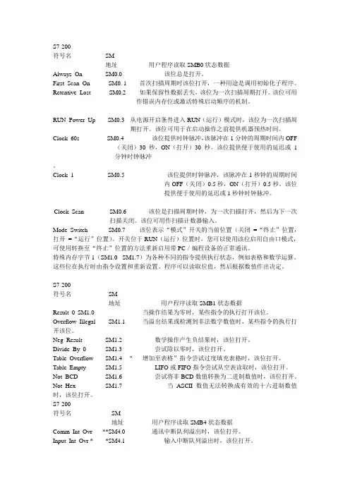 S7-200状态寄存器说明书