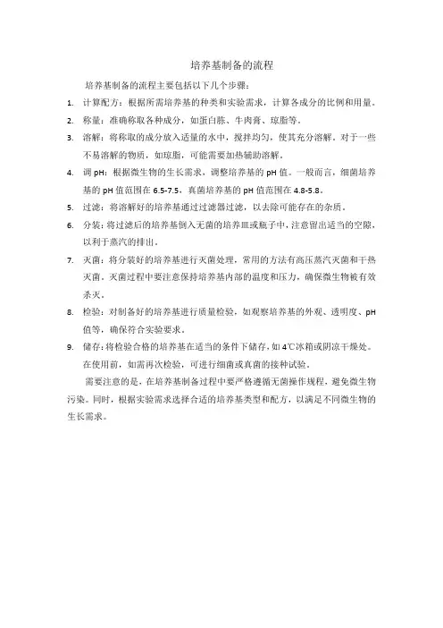 培养基制备的流程