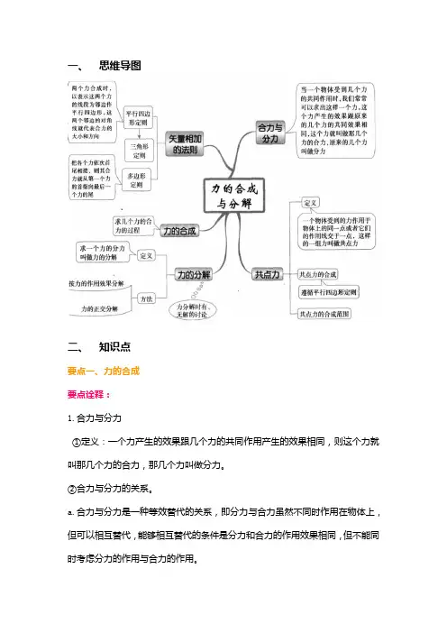 高一 物理 力的合成与分解