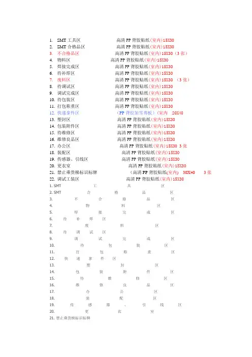 车间标识