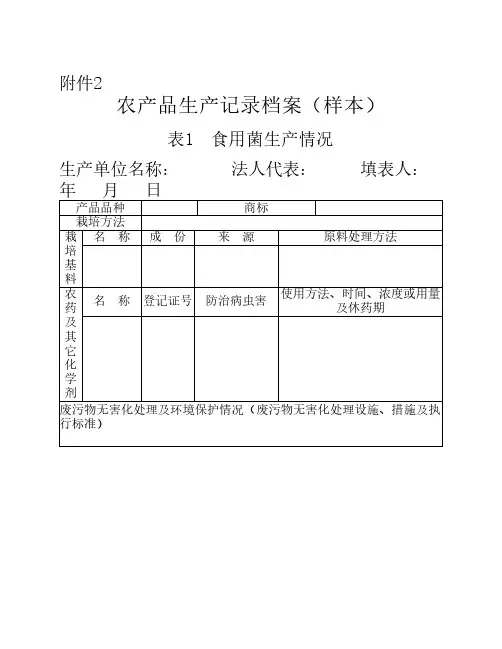 农产品生产记录档案
