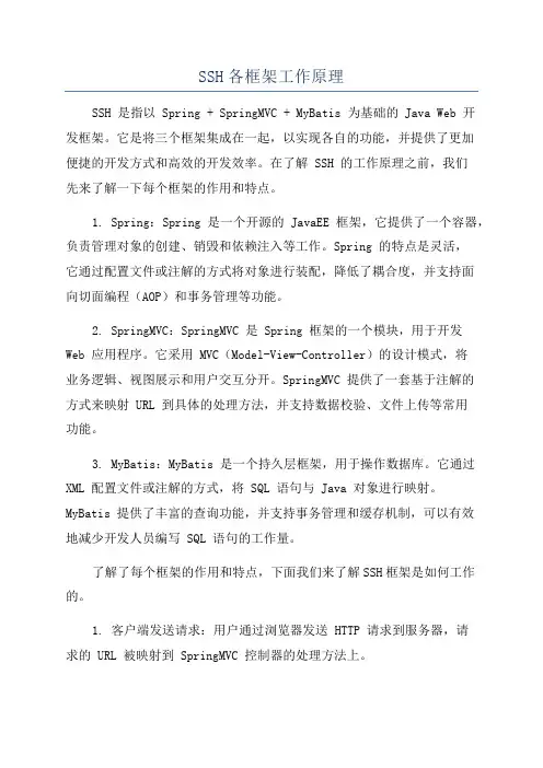 SSH各框架工作原理