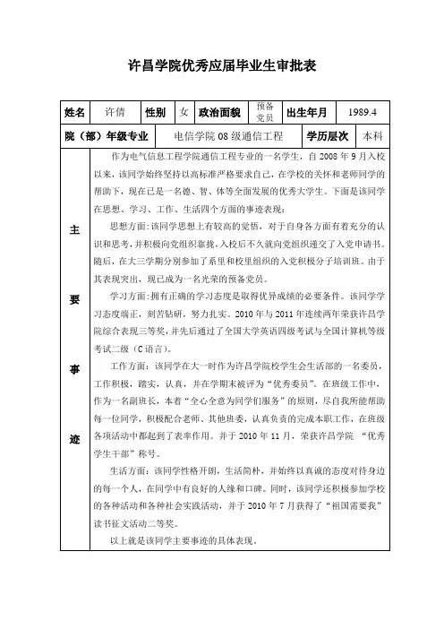 优秀毕业生许倩