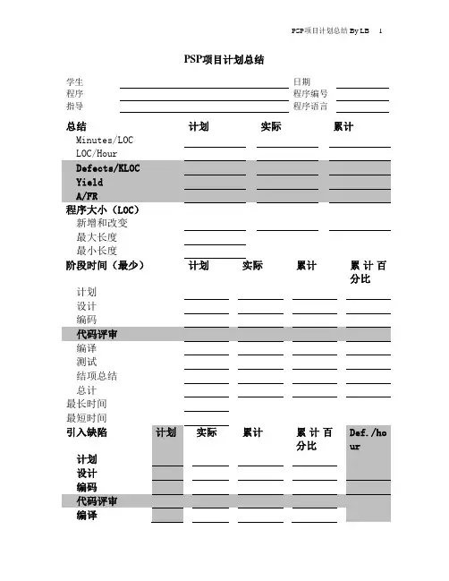 PSP项目计划表