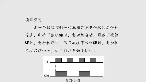 项目一个按钮控制一台三相异步电动机启动和停止PLC控制PPT课件