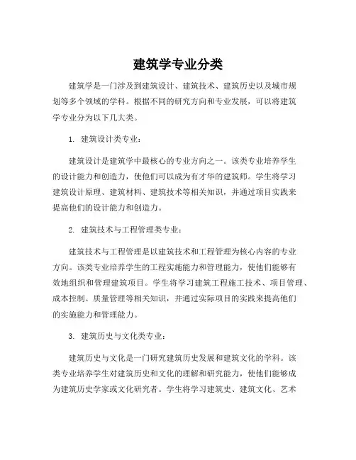 建筑学专业分类