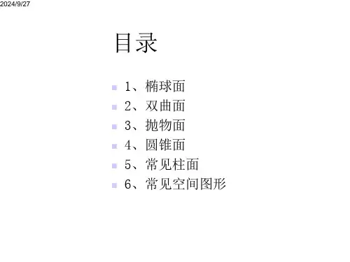 高等数学常用二次曲面图形.ppt