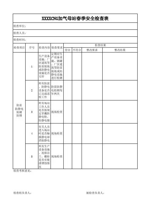 CNG加气母站春季安全检查表