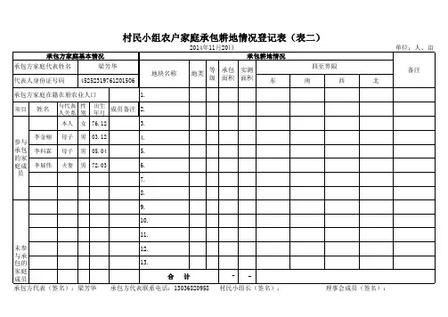 土地确权调查表