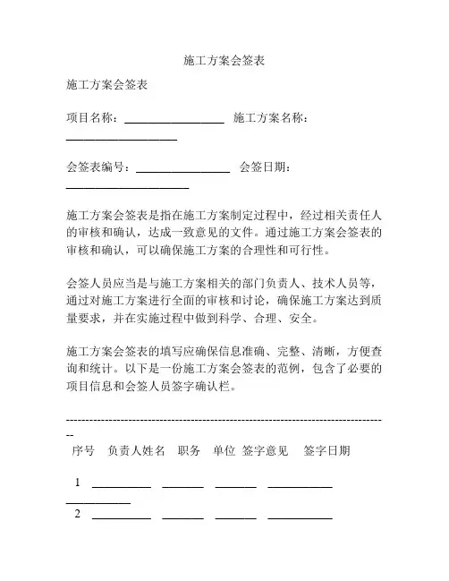 施工方案会签表