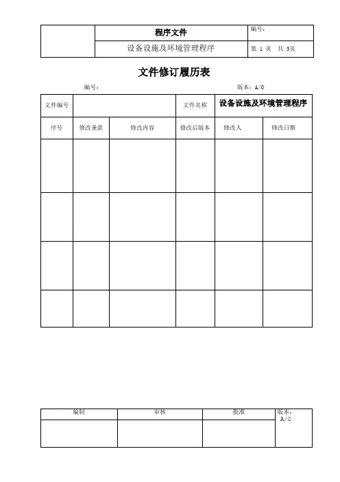 设备设施及环境管理程序