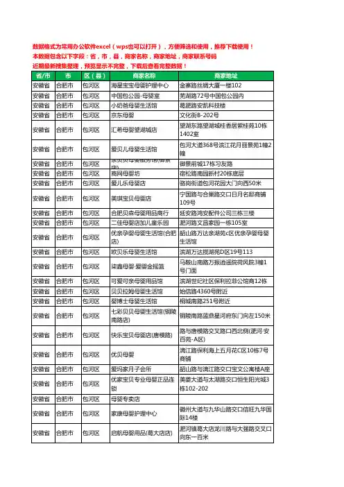 2020新版安徽省合肥市包河区月子服务工商企业公司商家名录名单黄页联系号码地址大全137家