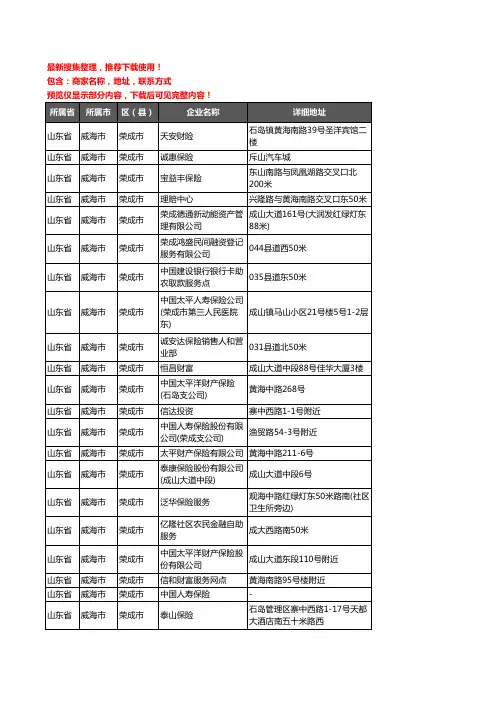新版山东省威海市荣成市保险企业公司商家户名录单联系方式地址大全177家